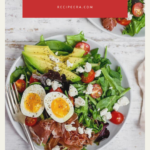 Keto Prosciutto Lunch Plate